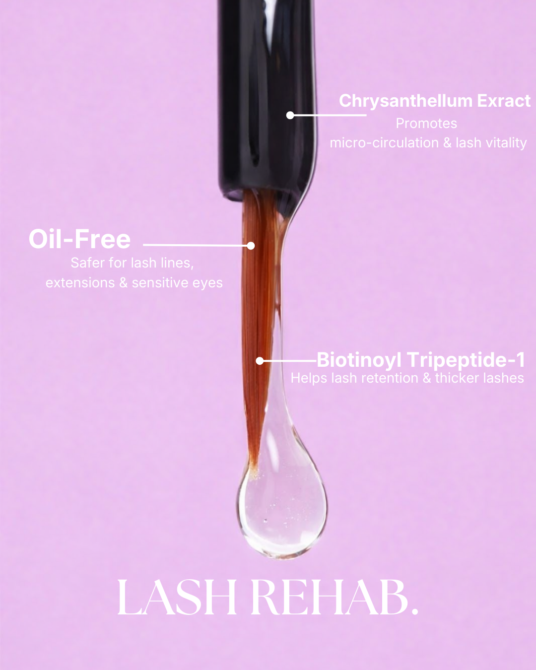 Lash Growth & Renewal Serum